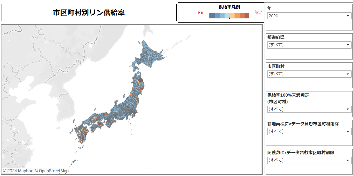 市区町村別リン供給率
